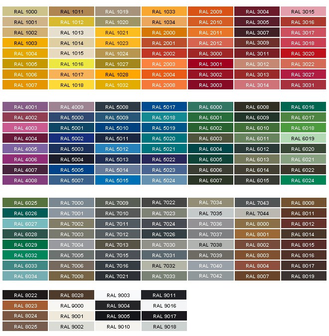 RAL COLOR CARD
